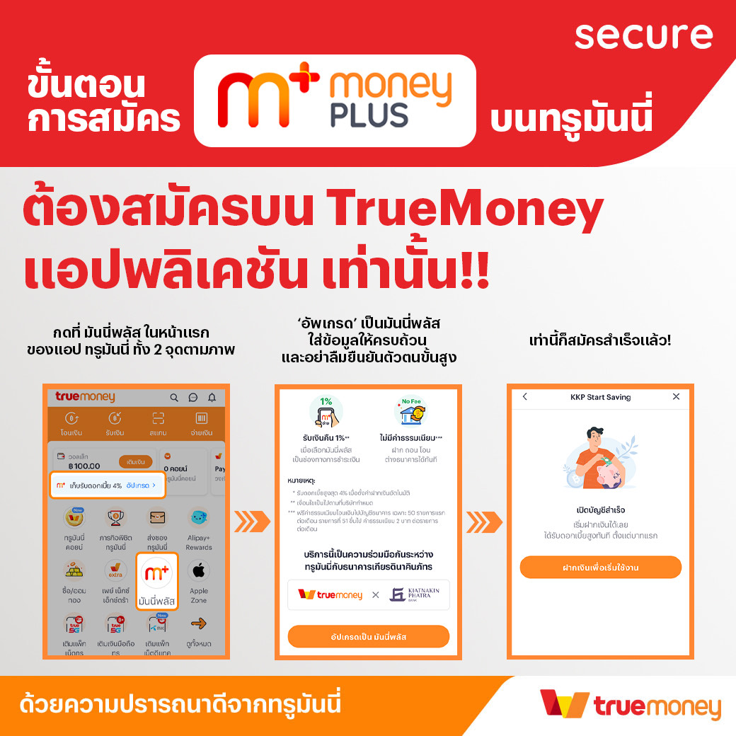 สล็อต ยักษ์ เขียว 10 รับ 100 โปรโมชั่นใหม่ล่าสุด เล่นง่าย จ่ายจริง