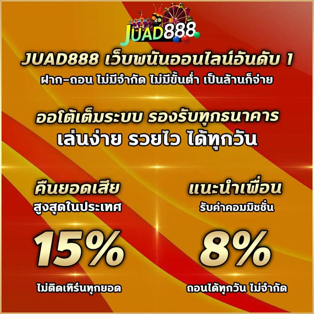 สล็อต ยืนยัน OTP รับเครดิตฟรี 100 ถอนได้ 300 ล่าสุด 2023