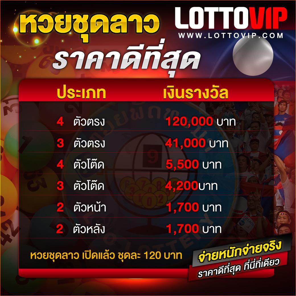 สล็อต เว็บ ตรง ไม่ ผ่าน เอเย่นต์ 777 สมัครง่าย จ่ายไว โปรโมชั่นคุ้ม