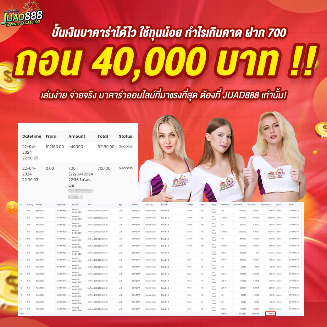 สล็อตฝากซองของขวัญ สล็อตเว็บตรง ไม่มีขั้นต่ำ ครบทุกเกมดัง