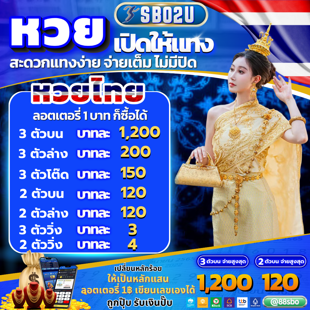 สล็อตยูฟ่า ศูนย์รวมเกมสล็อตยอดนิยม พร้อมโปรโมชั่นสุดคุ้มในปี 2024