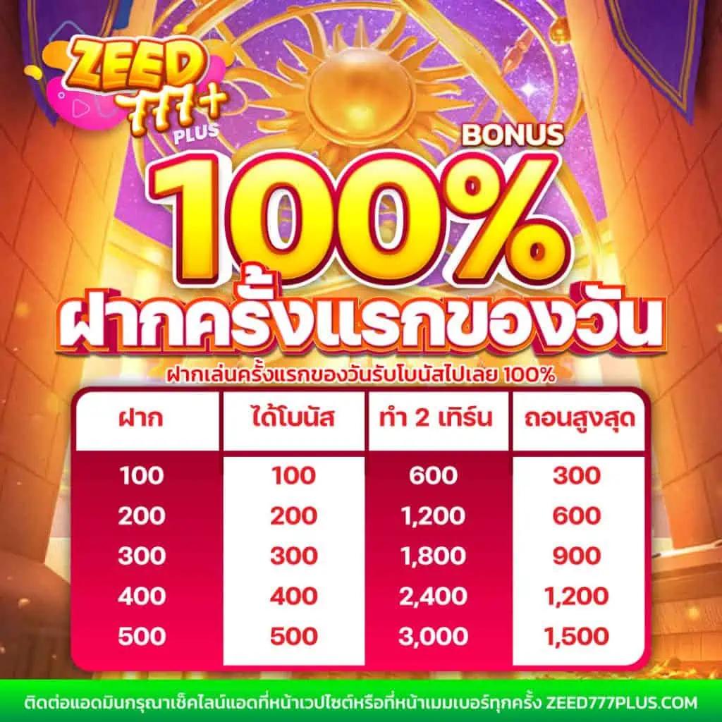 สล็อตออนไลน์ที่น่าเชื่อถือ 789pro สล็อต เดิมพันง่าย ได้เงินจริง