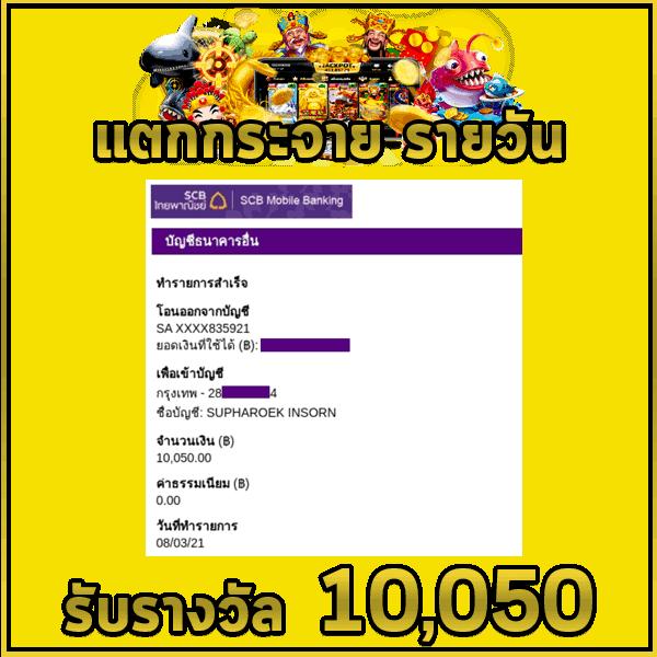 สล็อตเครดิตฟรี 100 เล่นง่าย จ่ายจริง ระบบทันสมัยที่สุดในไทย