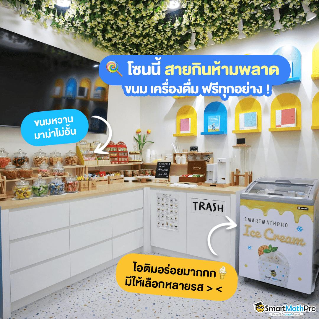 อัปเดต ผลบอลสดไทย thscore ล่าสุดวันนี้ ผลบอลครบทุกลีกในไทย