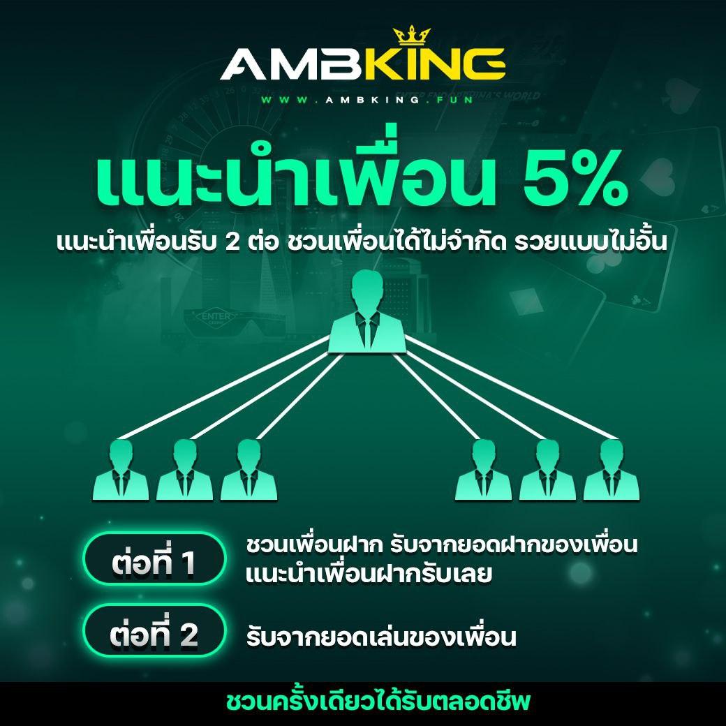 เข้าสู่ระบบ Cat888 คาสิโนอันดับ 1 กำไรสูงแน่นอน