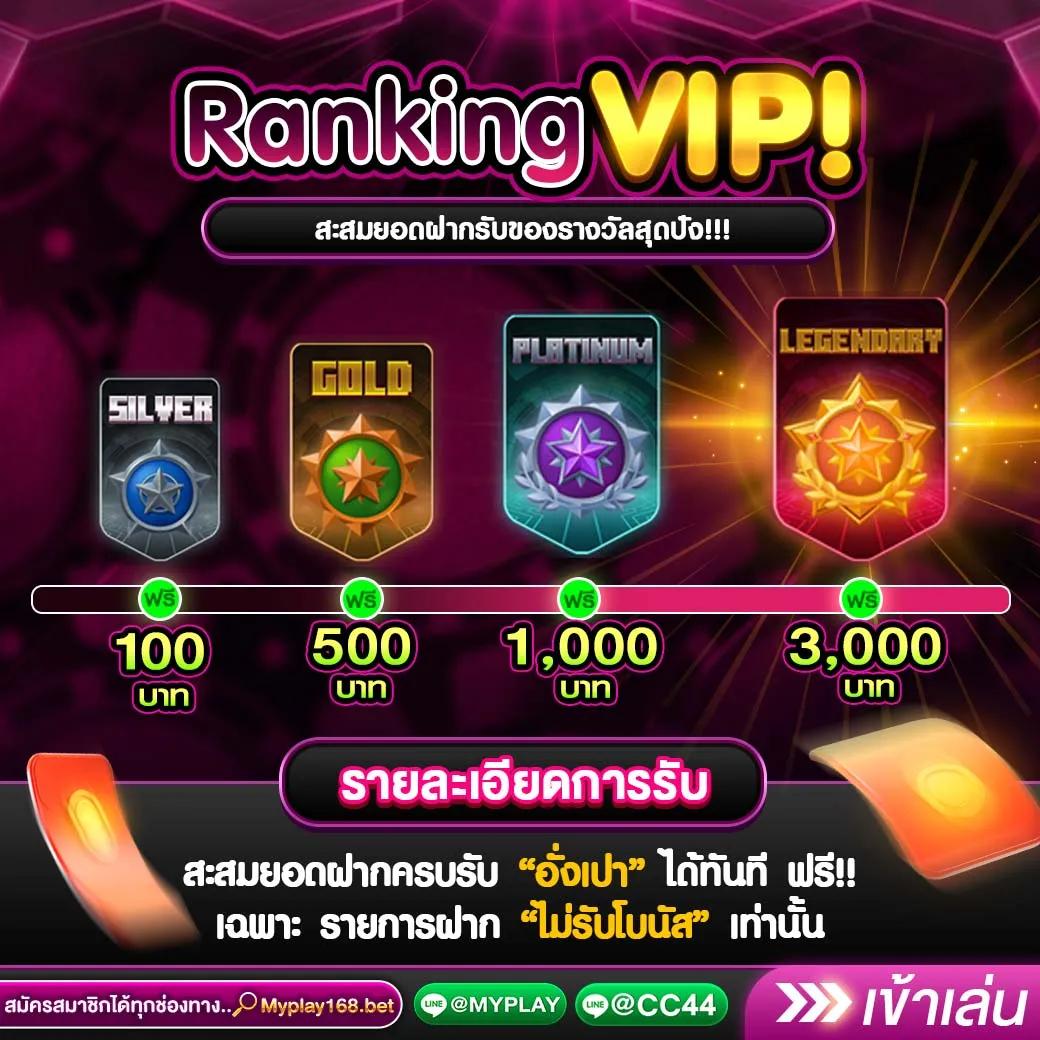 เข้าสู่ระบบ riches909 คาสิโนสด ลุ้นสนุก สมัครง่าย 24 ชม.
