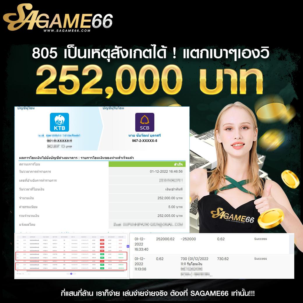 เครดิตฟรี188บาท เว็บสล็อตใหม่ยอดนิยมในไทย 2024