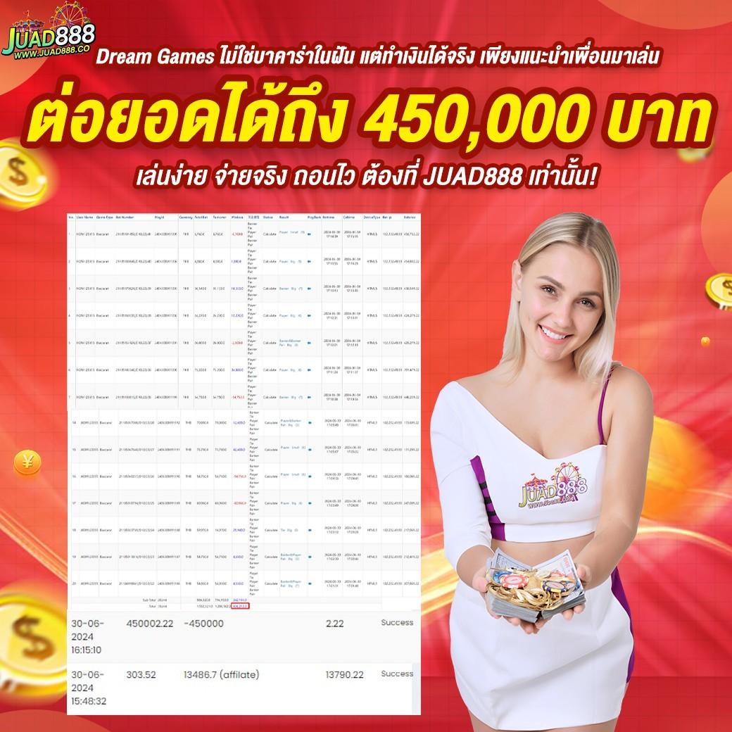 เดิมพันสูงสุดที่ 460bet รวมเกมสล็อตและคาสิโนสดแห่งปี