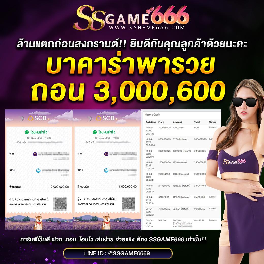 เดิมพันออนไลน์ครบทุกเกมกับ Betflik All ปลอดภัย ใช้งานง่าย
