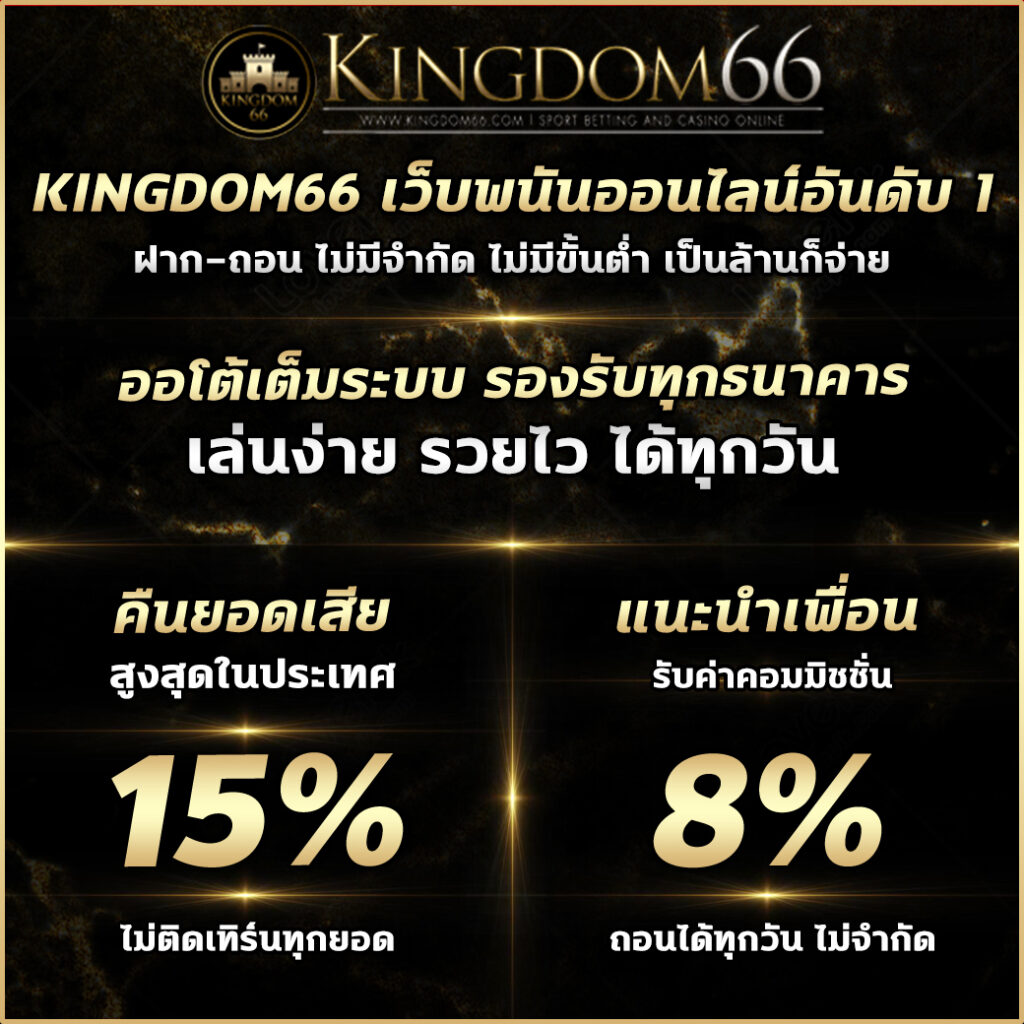 เล่น FAW99X คาสิโนสุดฮิต ฝากถอนไว ระบบอัตโนมัติยอดนิยมในไทย
