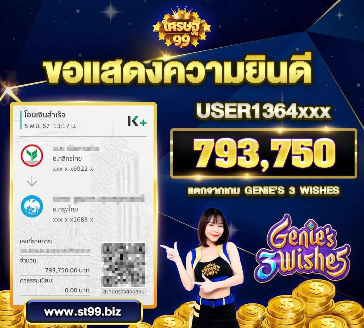 เล่น PG Slot369 ด้วยเทคโนโลยีล่าสุด พร้อมโปรโมชั่นเด็ดปี 2024