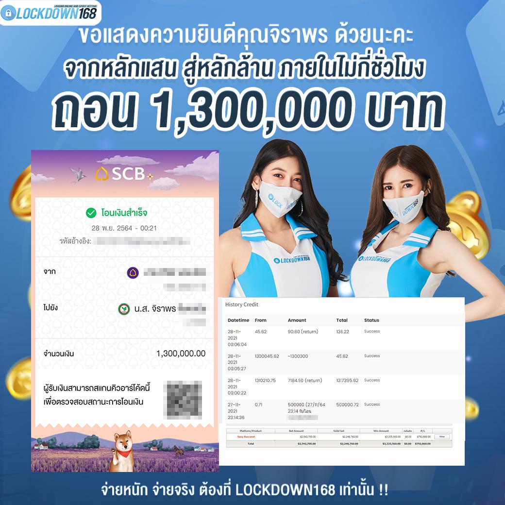 เล่นง่ายรับจริงกับ winslot888 สล็อตอันดับ1 พร้อมโบนัสก้อนโต