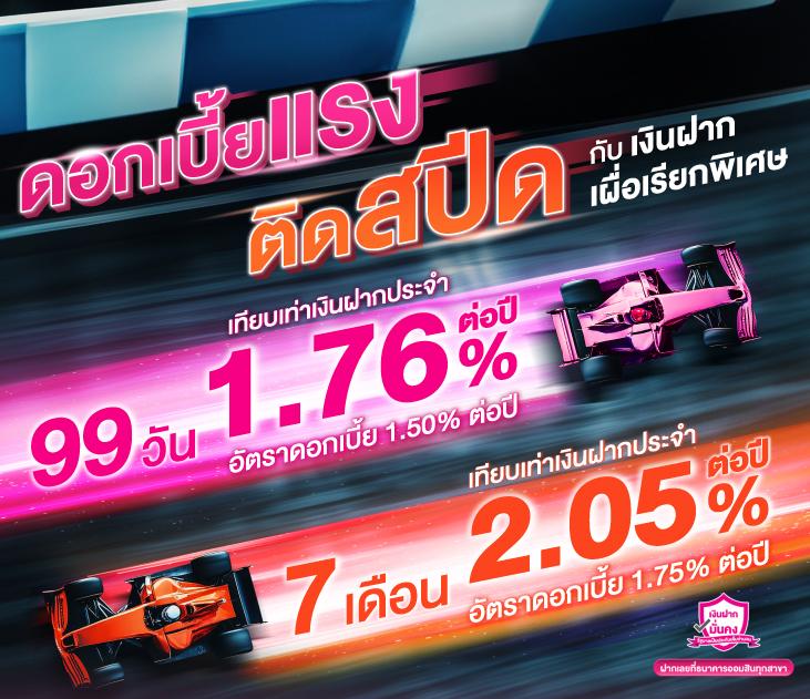 เล่นง่ายได้เงินจริงกับ ผลบอลสด4 คาสิโนครบวงจร 2024
