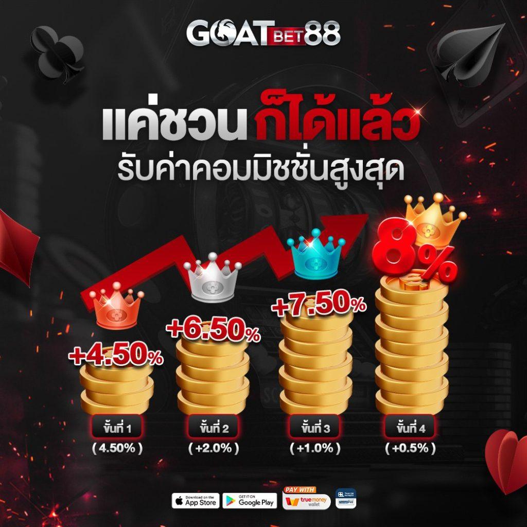 เว็บ พนันต่างประเทศ ถูกกฎหมาย ระบบมาตราฐาน มั่นคง ปลอดภัย แจกจริง