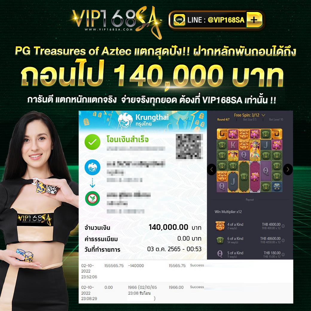 เว็บ สล็อต แจก เครดิต ฟรี รวมเกมดัง ฝากถอนไว เล่นง่าย รับโบนัสทันที