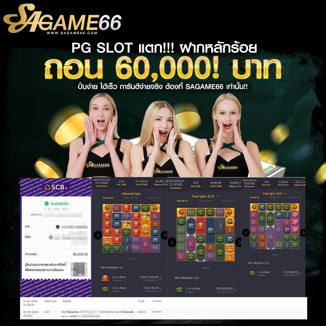 เว็บซื้อหวยออนไลน์ แทงบอล สล็อต สมัครง่าย โปรโมชั่นแรงที่สุด