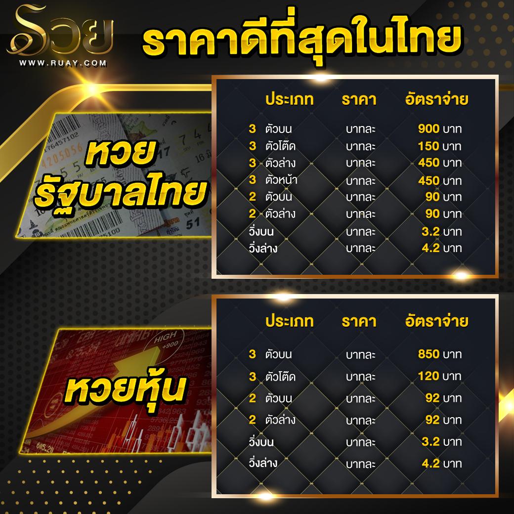 เว็บพนันออนไลน์เว็บตรง ศูนย์รวมเกมครบจบในที่เดียวมั่นใจ 100%