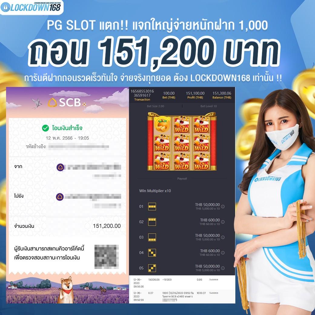 เว็บสล็อต88 รวมเกมสล็อตยอดนิยม อันดับ 1 ของไทยวันนี้