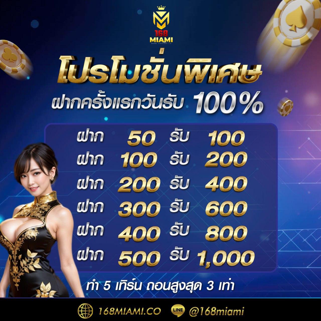 เว็บสล็อตทดลองเล่น ศูนย์เดิมพันฟรี พร้อมเทคนิคใหม่ล่าสุด 2024