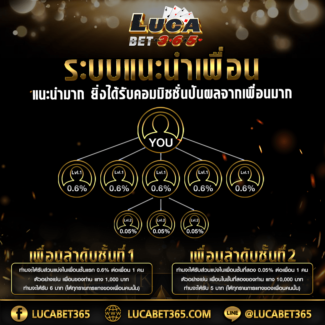 โจ๊กเกอร์สล็อต เว็บคาสิโนอันดับ 1 ยอดนิยม ฝาก-ถอนง่าย โอกาสรวยเต็มที่